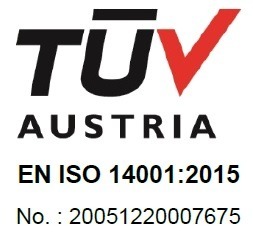 Iso code